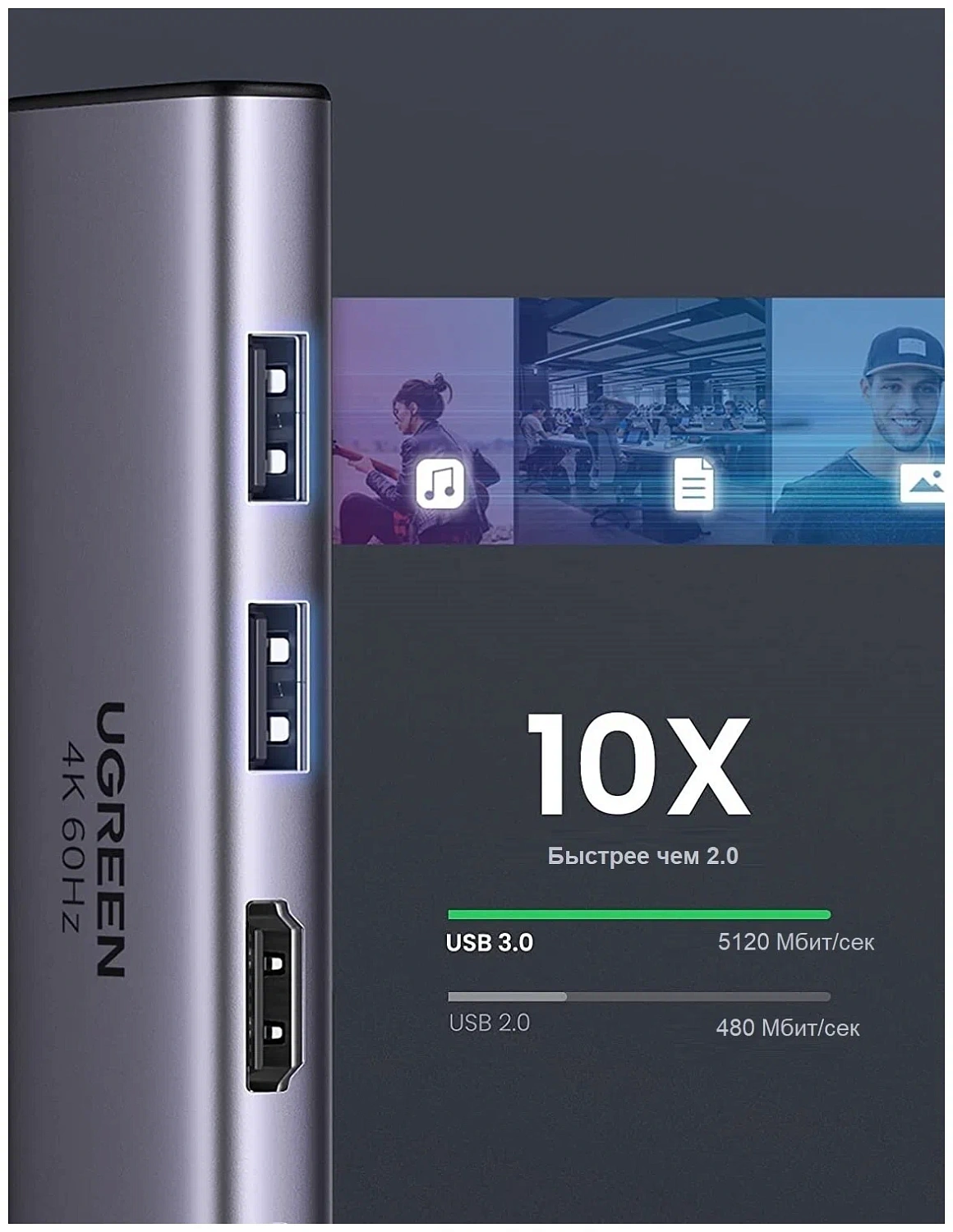 60384 Разветвитель портов Ugreen CM512 USB-C - 2xUSB 3.0 + HDMI 4K60Hz + SD/MicroSD + PD 100W. Цвет-